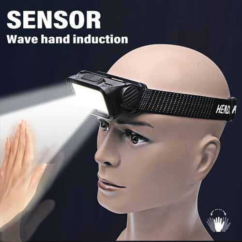 Rechargeable LED Headlamp with Wave Sensor and 4 Modes 2