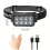 Rechargeable LED Headlamp with Wave Sensor and 4 Modes 5