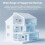 Zigbee Dongle USB3.0 Zigbee 2MQTT Antenna for Most  Home Systems Zigbee3.0 Gateway Max 20DBm Home Assistant 7