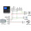 Biometric RFID Access Control System RFID Keypad USB Fingerprint System Electronic  Clock Attendance Machine 5