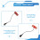 Muscle Sensor SEN-13723 LED Indicator Light Adjustable Gain Wearable Design Muscles Sensor Module 4