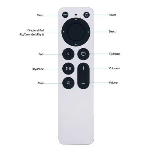 2Pcs for  TV 4K Remote Control Universal Replace Remote Control High Compatibility Long Range, Ergonomic Design 2