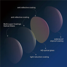 For  X5 ND64 Lens Filters Cinematic Motion Blur Accessories ND Filters