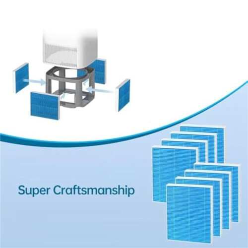 6000s Luftfuktare Ersättningsfilter för Superior Levoit 6000s  Evaporative Humidifier, 16pack 2