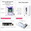 For Raspberry Pi 5 Case, Micro-type Desktop Case with Active Cooler, PWM Fan, RGB Lighting Bar,  Tower PC Case 7