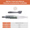 RELIFE RL-407 Thermal Silica CPU Cooling Paste CPU Electronic Components Cooling General Thermal Silicone Silicone Paste Black 6