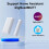 Tuya Zigbee Door Sensor Window Sensor Wireless  Door Sensor Alarm Support Home Security&Automation 3