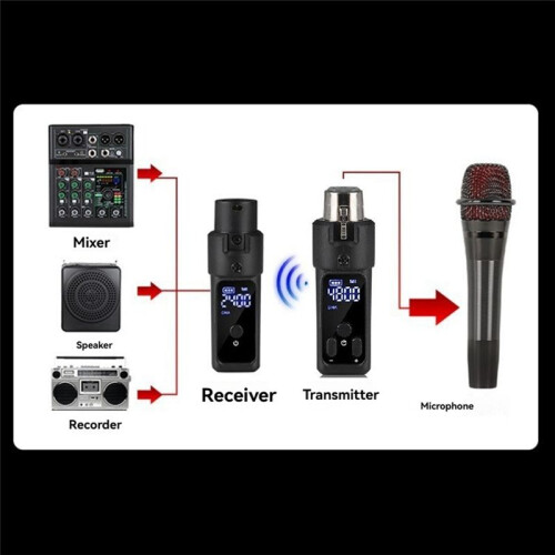 UHF Wireless Microphone Converter XLR Rechargeable Transmitter & Receiver Microphone for 48V Capacitive Microphone 1