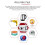 4000W Voltage Controller Adjustable SCR Dimmer UK Plug Stepless Variable Speed Voltage Regulator 2