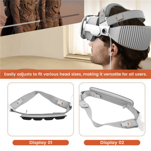 For  Adjustable Headband for Enhanced Comfort - Pressure Distribution & Decompression Accessory for Headgear 2