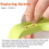 Kitchen Scale Digital Measuring Cup Scale Electronic Temperature Measuring Cup Kettle Scale Beaker with LCD Display 3