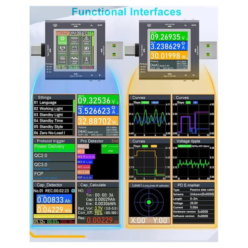 USB Tester, Type-C/USB 2 in 1 Voltmeter Power Meter Digital Display Multi-Function Phone Charger Capacity Monitor 1