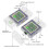 USB Tester, Type-C/USB 2 in 1 Voltmeter Power Meter Digital Display Multi-Function Phone Charger Capacity Monitor 10