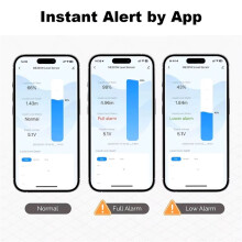 Tuya WiFi  Vloeistofniveau Sensor Afstandsbediening Watertank Olieniveau Detectie Controller  Life App Real- US Plug