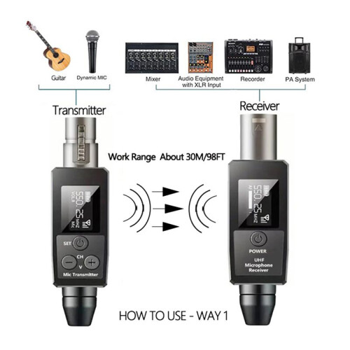 UHF Wireless Microphone Transmitter Receiver XLR Microphone Wireless System Suitable for 48V Capacitive Microphone 1