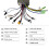 Electric Bicycle Controller 750W 36V/48V 25A Sine Wave Controller, Scooter Accessories 5
