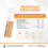 BetterYou B-Complete Oral Spray, Fast Acting B-Complex Supplement, High Strength 3