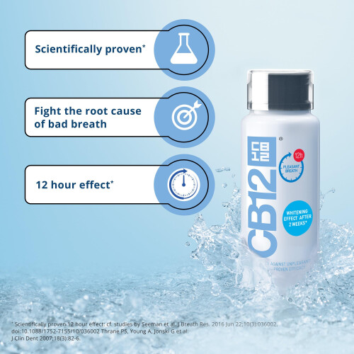 CB12 Whitening Peppermint Mouthwash 250ml 2