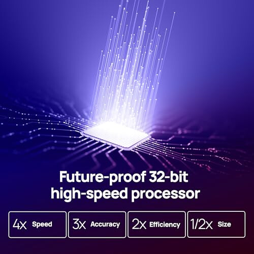 CME H2MIDI Pro – Advanced USB Host MIDI Interface with 2