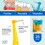 Tepe Tepe Angle Interdental Brush 0.7mm 25 Pack Yellow 5