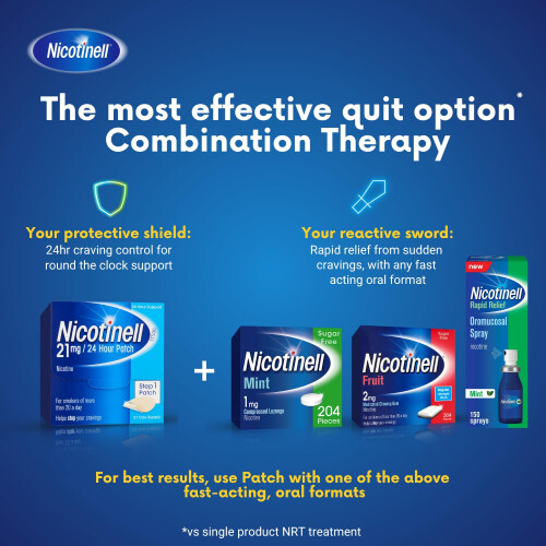 Nicotinell Nicotine Patch, Quit Smoking Aid Step 1, 24 Hour 21 mg, Pac 2