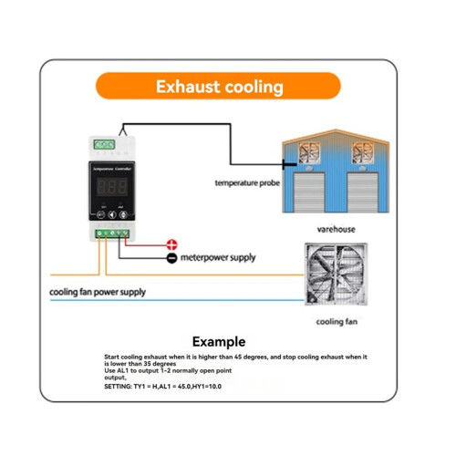 LED Rail Thermostat AC220V 2-Way Relay Din Rail Mounted Controller Heating and Cooling Temperature Alarm Controller A 1