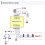 LD8001 79G Millimetre Wave Liquid Level Detection Sensor  Module Non-Contact High-Precision Ranging 15M LD8001 6