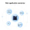 BL-M6555XU1 Modulo Wireless 5G Dual-Band Modulo Wi-Fi Distribuzione BLE per Telecamera di Rete, Robot, IPC, Decoder 3