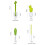 2X Cactus Bottle Brush, Straw Brush, Multifunctional Cleaning Brush Set, Full-Angle Cleaning 7