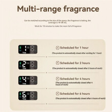 Waterless Diffuser for Essential Oil 4 Mist Level Diffusers with Timing Auto-Off Home Nebulizer Air Freshener Diffuser B