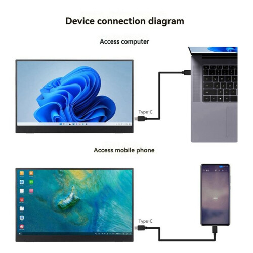 15.6Inch Touch Screen LCD Portable Type-C/MiniHDMI-Compatible Interface IPS Display for Raspberry Pi 5, Mobile Phone EU 2