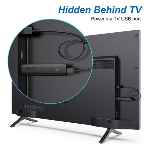 Wireless -Compatible Transmitter & Receiver, 5G Wireless -Compatible Extender Kit, 4k Decode 1080p Output 1