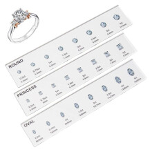 Ringgrößen-Set, Edelstein-Messwerkzeug, 7,9 X 1,9 Zoll Fingergrößenmessgerät, Karat-Messskala, Schmuckform-Zubehör