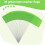 Marking Flags  Flags for Lawn 30 Pack, PVC Small Flags,Marking Flags Lawn Flags, Garden Flags,Survey Flags,Green 6