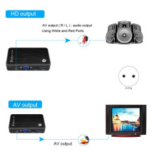4K Ultra HD Media Player für Auto-TV, , MMC, RMVB, MP3, USB, Externe Festplatte, U-Disk, Multimedia-Media-Player-Box, EU-Stecker