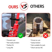 Jack Handle Keeper for Jack & Farm Jack & Off Road Jack Accessories Handle Bar Protector