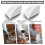 2 Pcs Rain Gutter Downspout  Blocks, Blocks for Gutters Downspouts, Protecting Drainage  House 4