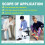 Knee Pain Relief Patch for Joint & Arthritis - Herbal Sticker 5