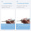 USB Dual-Heating Thread Burner: One-Touch Melt & 2 Interchangeable Tips, Rechargeable Cordless Thread Zapper for String 1