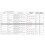Suitable for Raspberry Pi 5 Argon NEO 5 PCIE to M.2 NVME SSD Solid State Drive Expansion Board 2