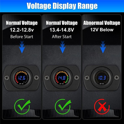 Voltage Meter,12V LED Digital Display Voltage Meter Car Voltmeter Measuring Device Voltage Tester Measuring Device 2