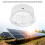 Solar Angle Guide for Solar Panel - Solar Panel Accessories Find the Optimal Angle for Solar Panels Tools 7