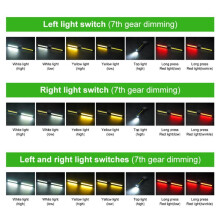 Posing Lamp Portable LED Posing Light Aluminum Alloy Folding LED Flashlight Hangable Lamp for Camping Stage