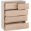 Seconique Malvern 3+2 Drawer Chest Sonoma Oak Effect 2