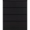 Seconique Malvern 3+2 Drawer Chest Black 6