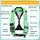 Professional Automatic Inflatable Life Jacket for Adults 2