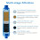 1pc RV Inline Hose Water Filter with Hose Protector 8