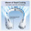 Adjustable Bladeless Portable Neck Fan 4