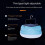Adjustable LED Solar Bulb with Built-in Battery (3-Gear) 6