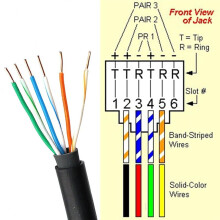 5 Stück RJ12-Stecker auf 6-Poligen Schraubklemmenblock-Adapter für Cat3-Handset-Kabelverlängerung, RJ12 6P6C-Modularstecker